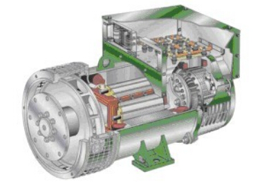 南漳发电机内部结构图